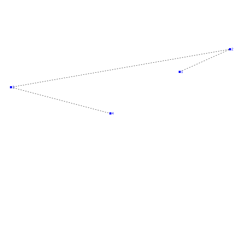 Flugauswertung